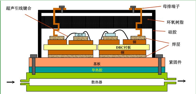 /uploads/image/2023/11/17/insulated-gate-bipolar-transistor.jpg insulated-gate-bipolar-transistor.jpg