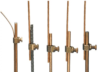 Why Use Copper Rods as Grounding Rods in Grounding Systems? Why Use Copper Rods as Grounding Rods in Grounding Systems?