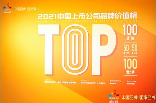 The Company Was Listed In The 2021 China Listed Companies Brand Value List (the 15th In The New List) The Company Was Listed In The 2021 China Listed Companies Brand Value List (the 15th In The New List)