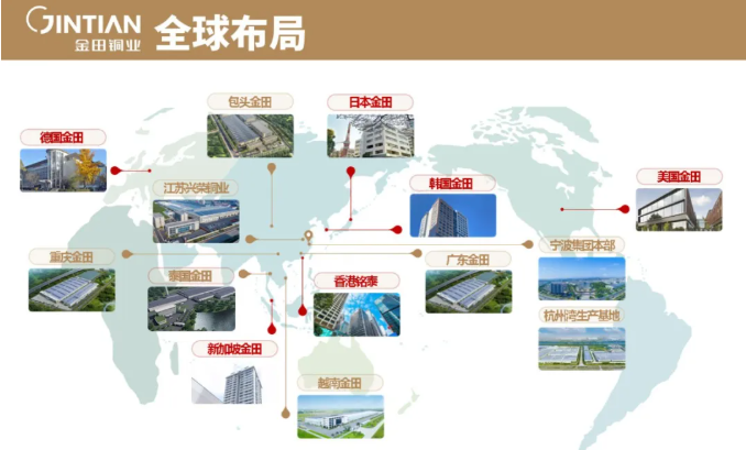Exhibition | Jintian Copper Appears at the 2026 World Drone Conference Exhibition | Jintian Copper Appears at the 2026 World Drone Conference